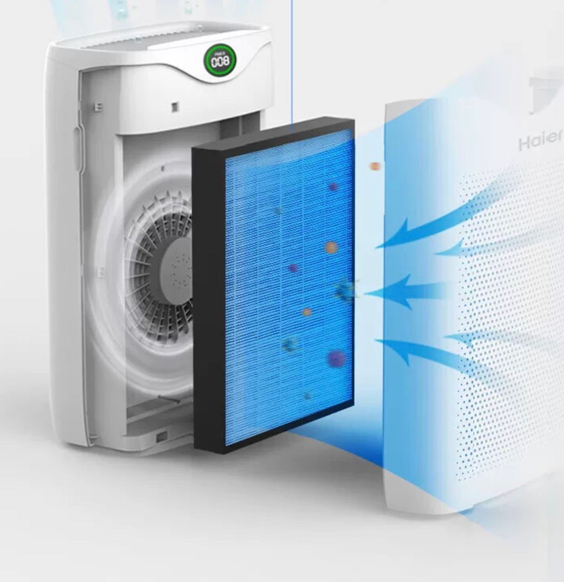 MÁY LỌC KHÔNG KHÍ ĐỂ BÀN HAIER CAO CẤP BK-ME-005100-VN-0340