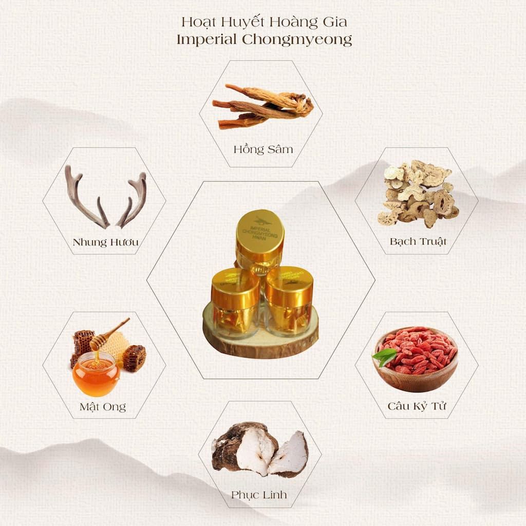 BỔ NÃO HOÀNG GIA - 60 VIÊN BKHE-003300KR-0044