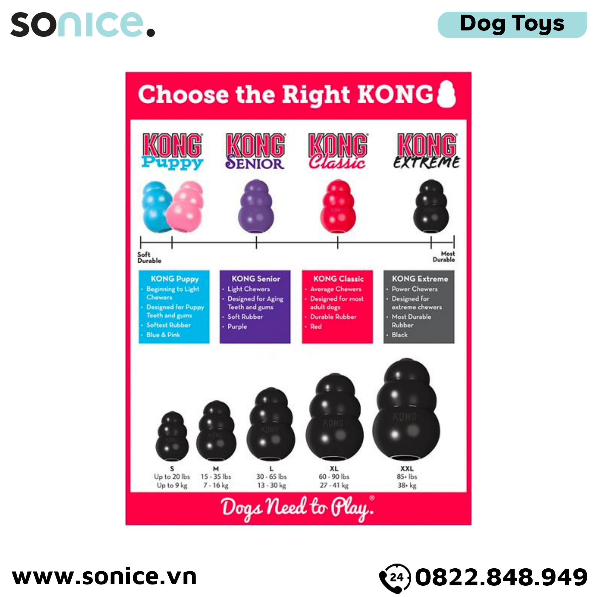 Đồ chơi Kong Puppy Toys Small Size - cho chó <9kg, có thể nhét treats SONICE.