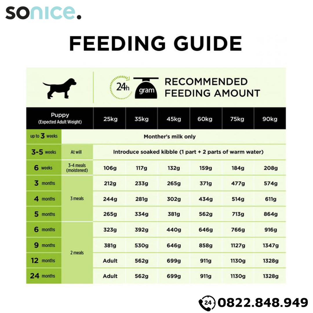Thức ăn chó Purina PRO PLAN Large Puppy Chicken 2.5kg - chó con giống lớn vị gà SONICE.