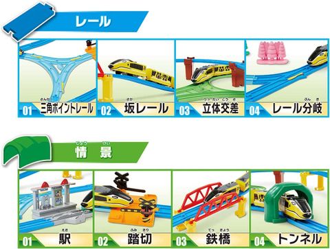  Bộ đồ chơi tàu và đường ray Plarail Best Selection Set 2023 