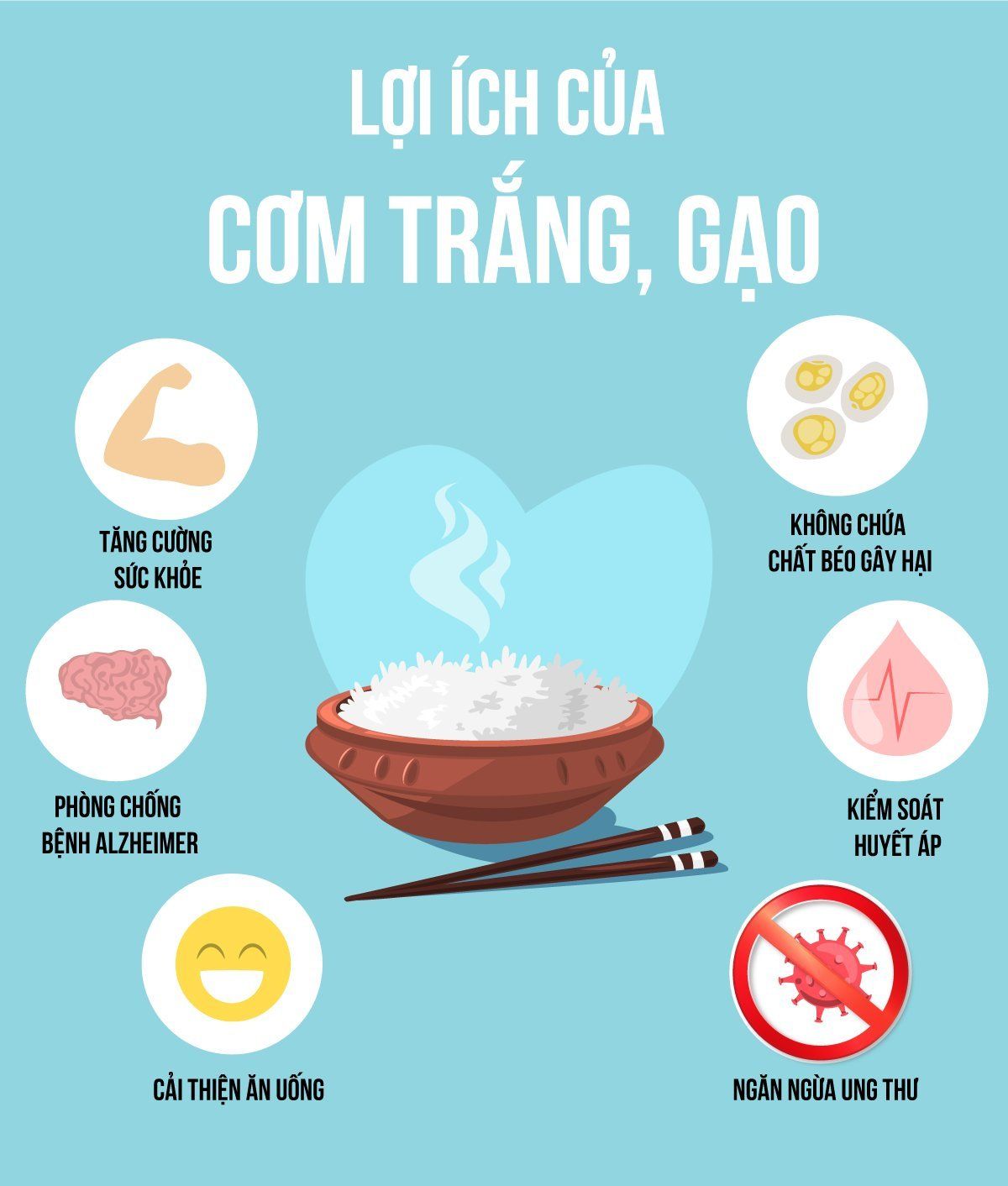White Rice