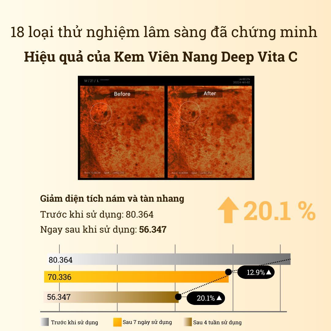 Kem dưỡng Deep Vita C Capsule Cream 55g