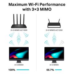 Router Wi-Fi TP-Link MU-MIMO AC1900 Archer C80