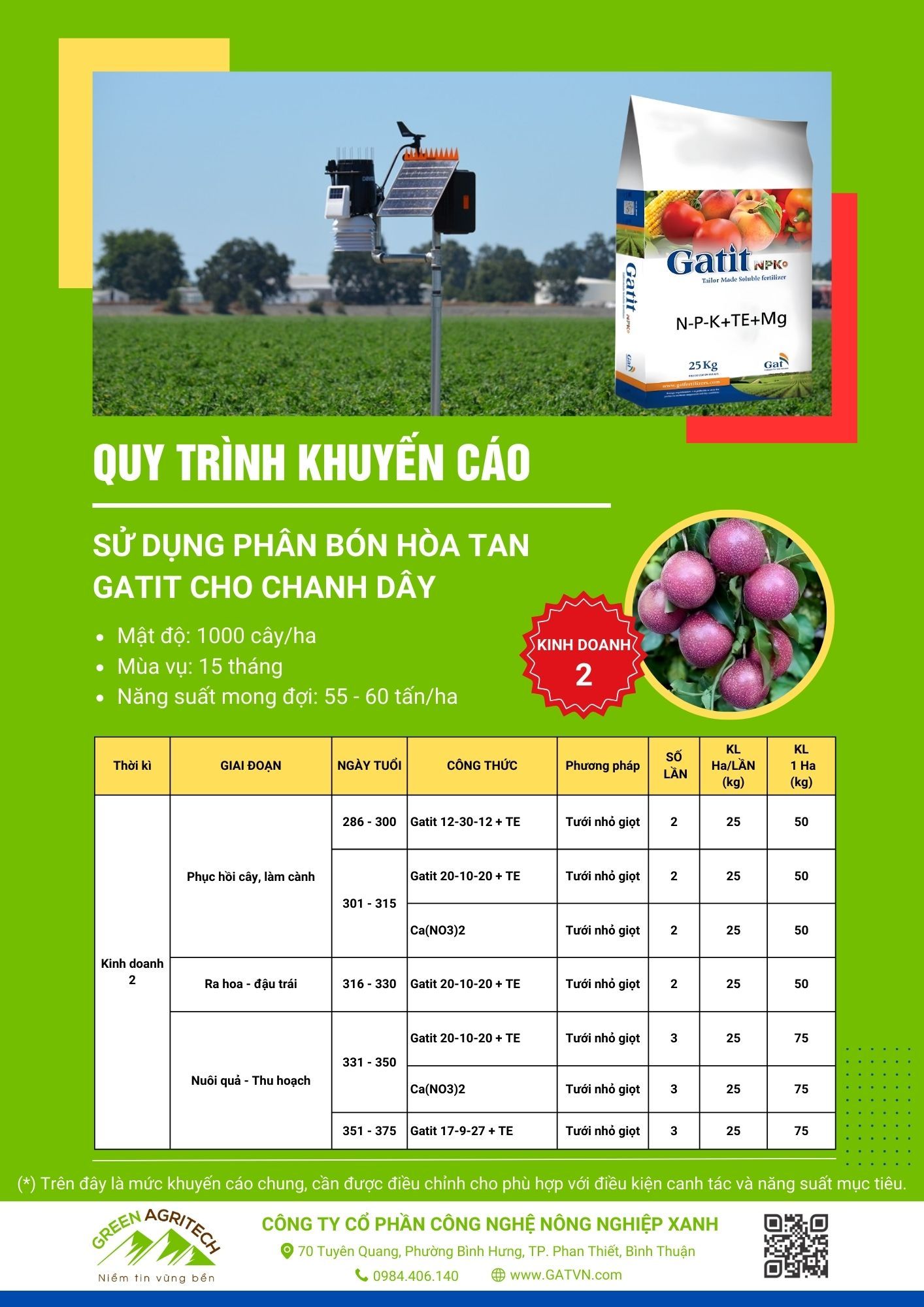 Dinh dưỡng cho chanh dây - Phân bón hòa tan Gatit