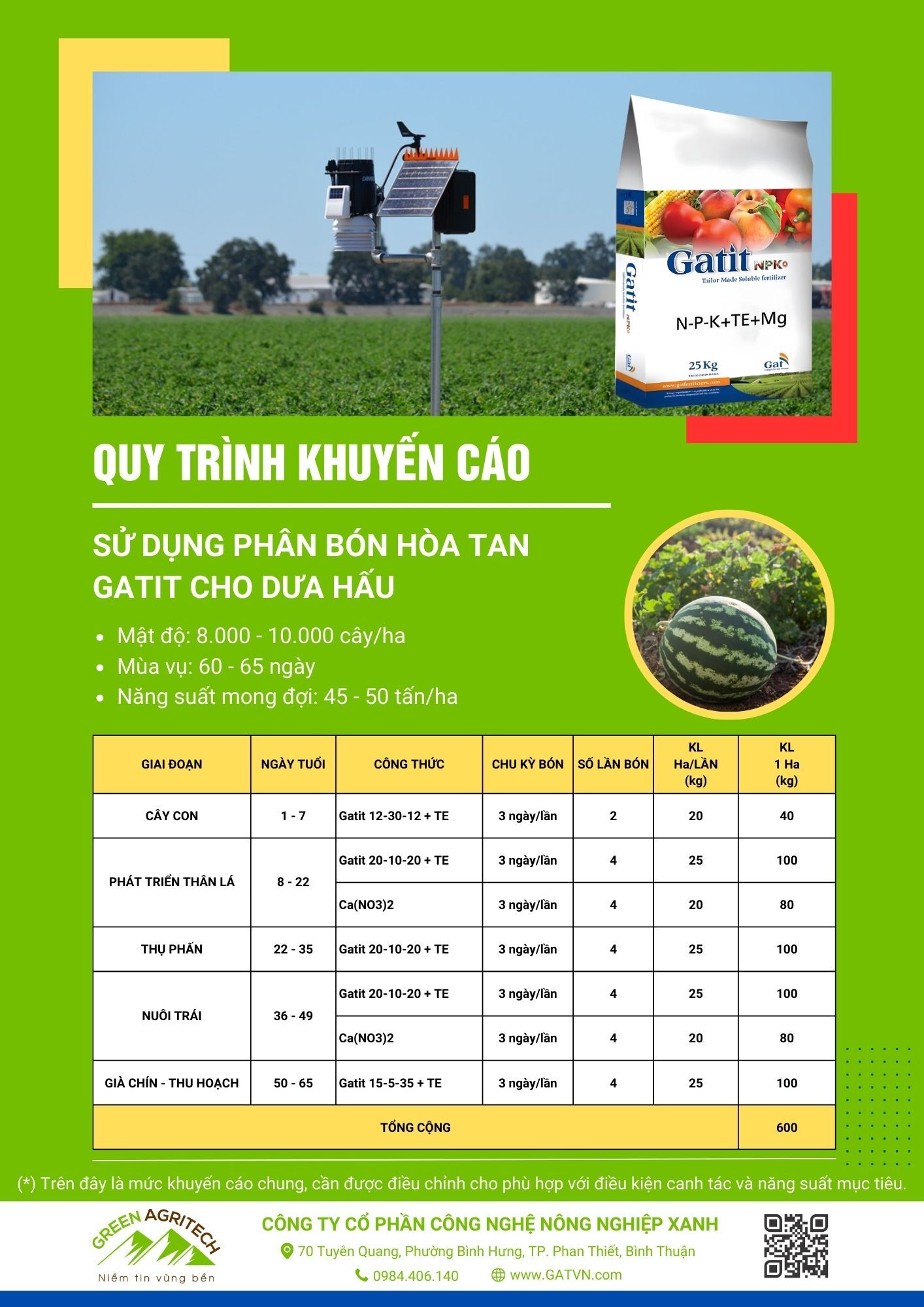 Dinh dưỡng cho dưa hấu - Phân bón hòa tan Gatit