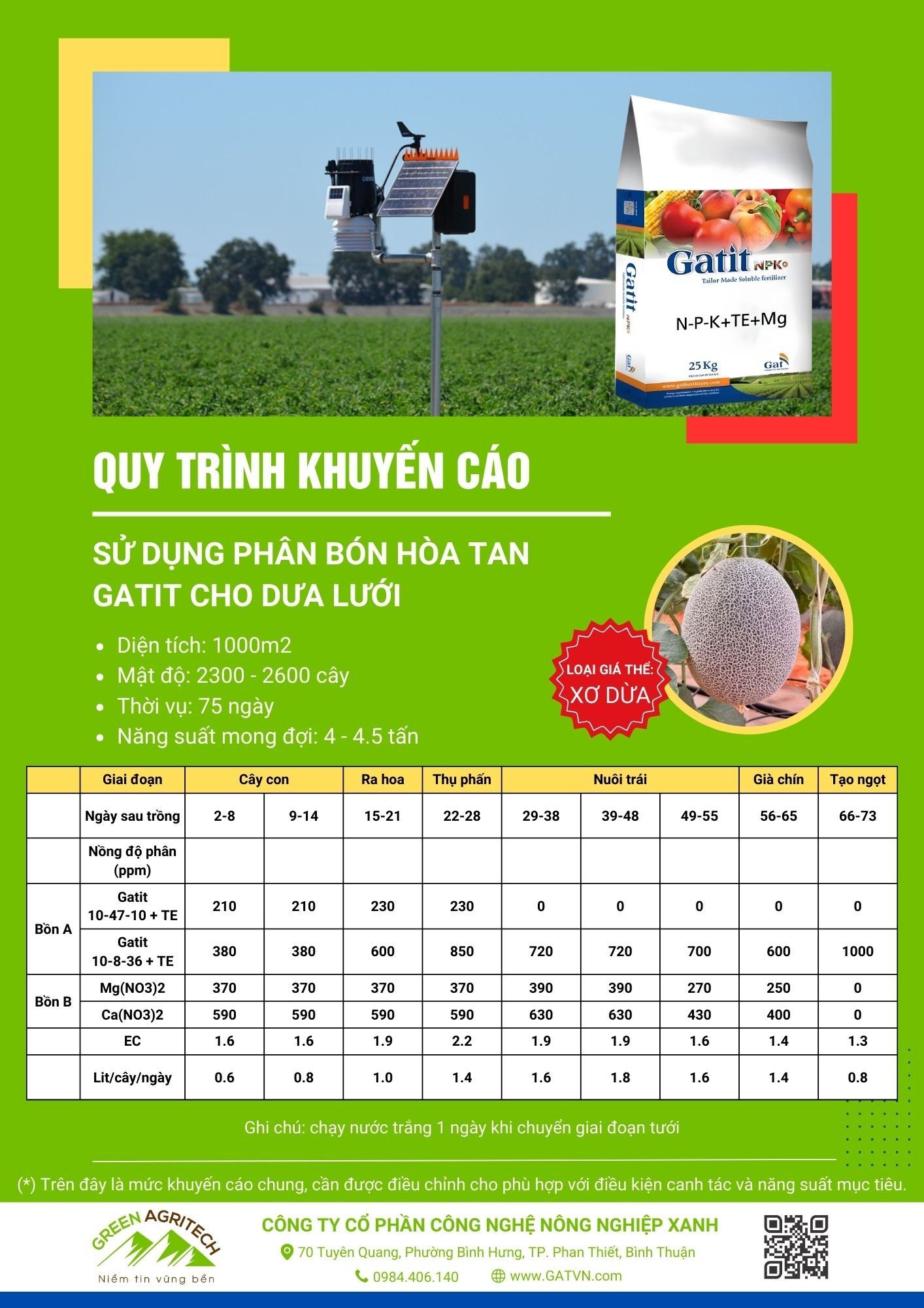 Dinh dưỡng cho Dưa Lưới, Dưa Lê - Phân bón hòa tan Gatit