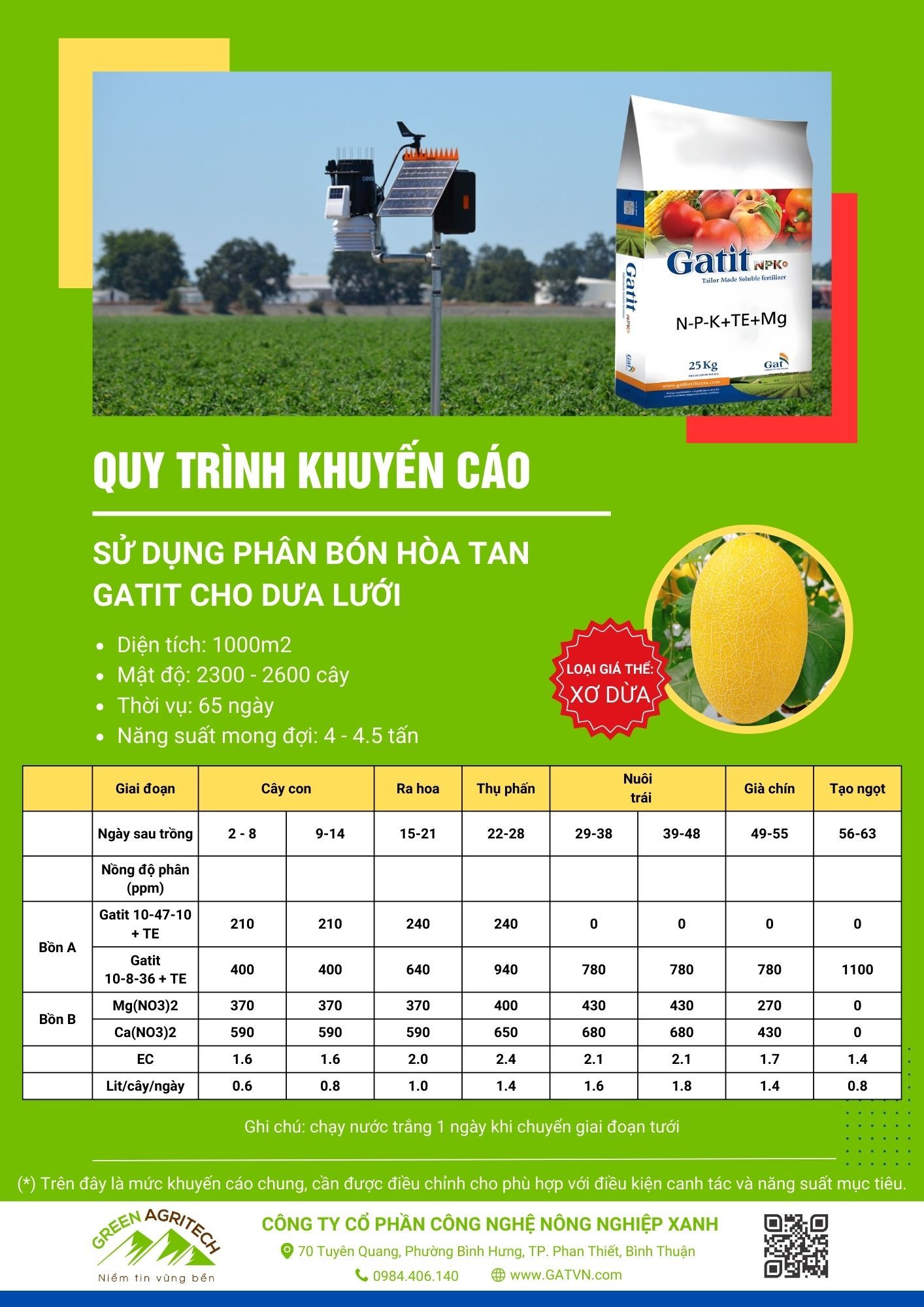 Dinh dưỡng cho Dưa Lưới, Dưa Lê - Phân bón hòa tan Gatit