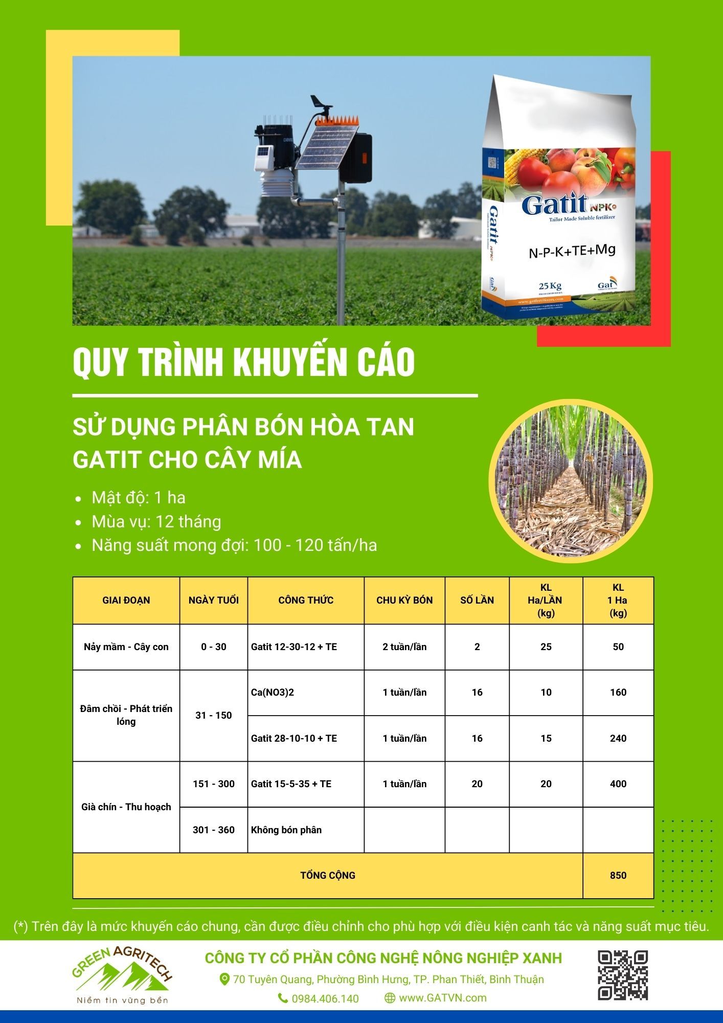 Dinh dưỡng cho cây mía - Phân bón hòa tan Gatit