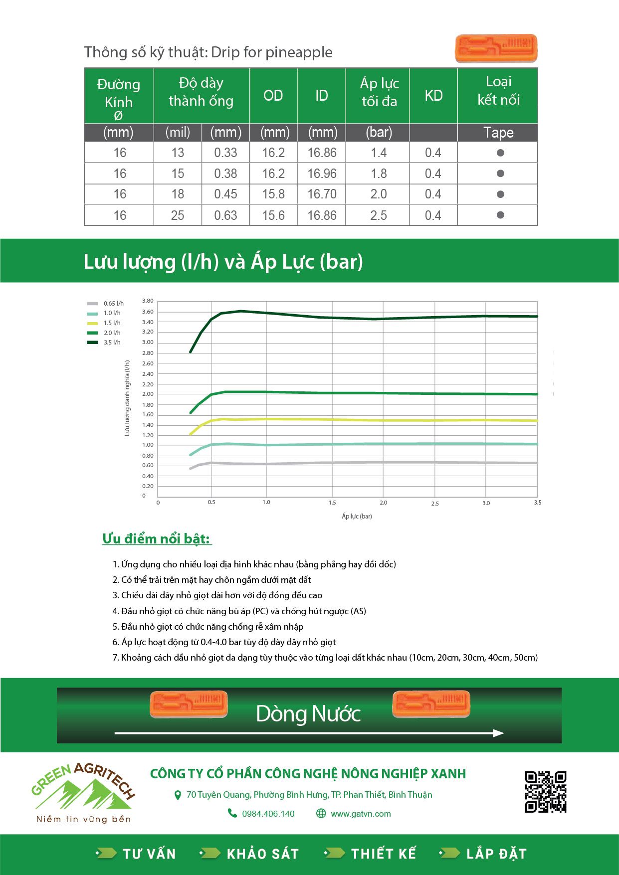  Dây tưới nhỏ giọt cho Dứa 