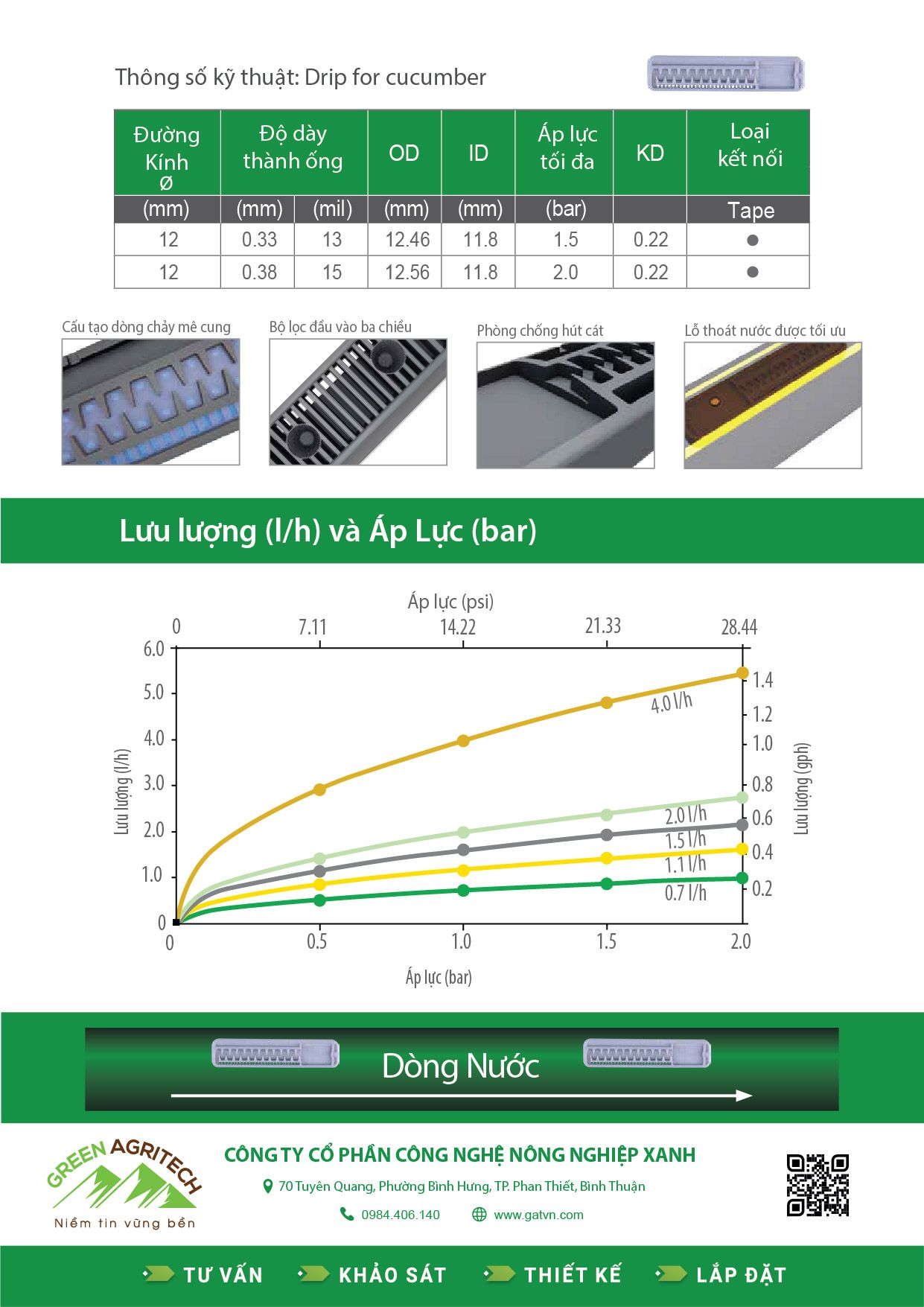  Dây tưới nhỏ giọt cho Dưa Leo 