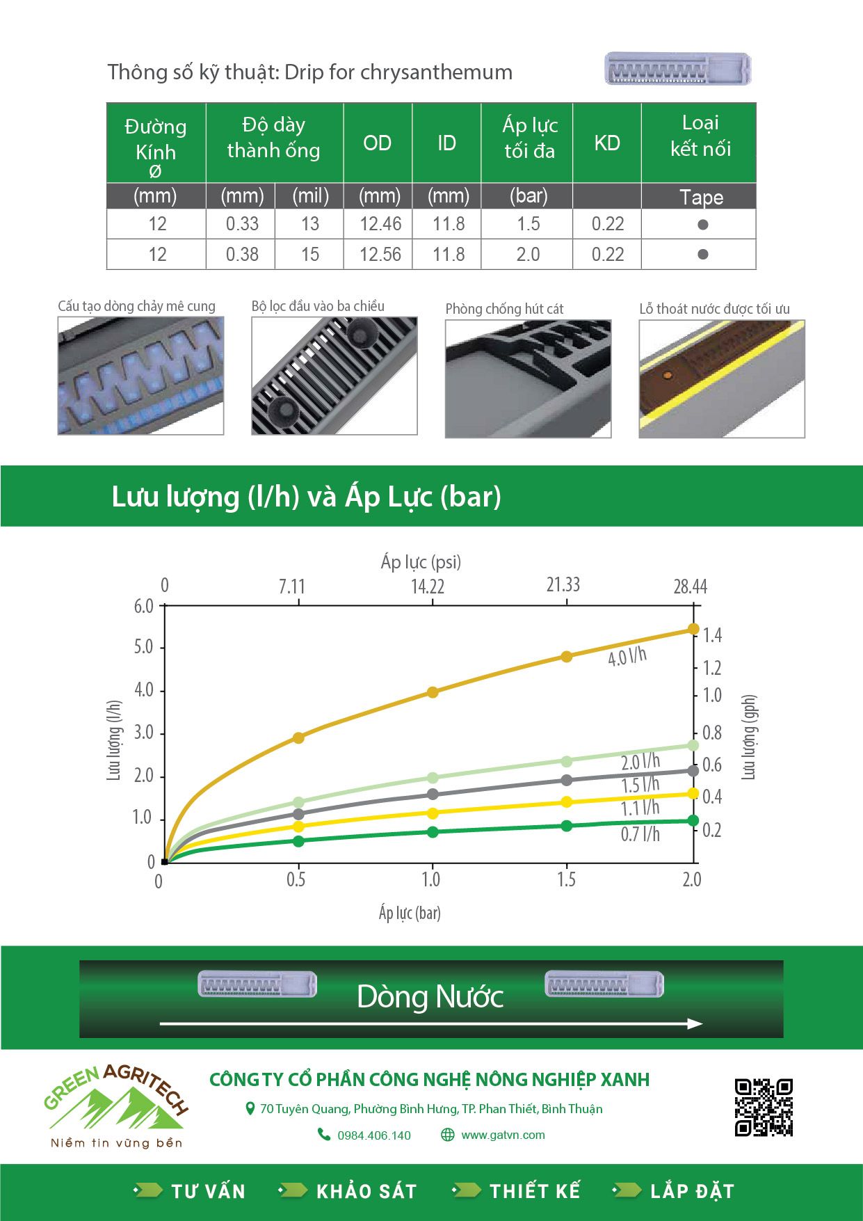 Dây tưới nhỏ giọt cho hoa Cúc