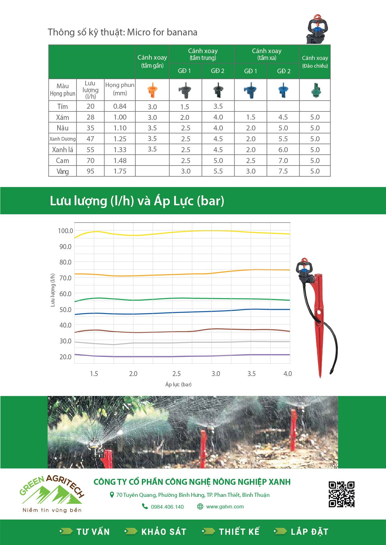Béc tưới phun mưa bù áp cho Chuối