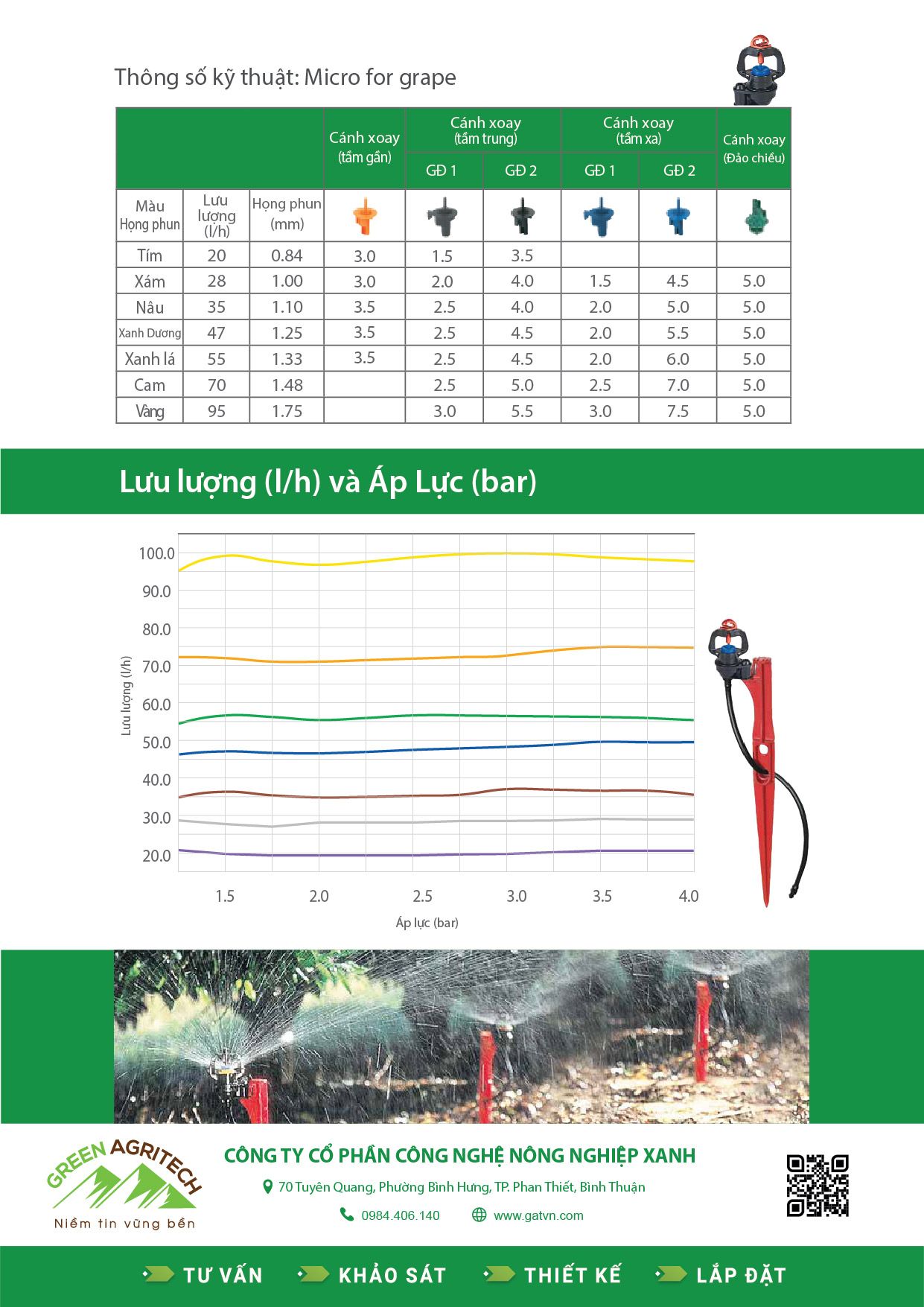 Béc tưới phun mưa bù áp cho Nho