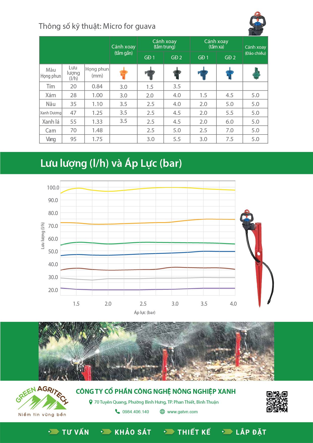 Béc tưới phun mưa bù áp cho Ổi