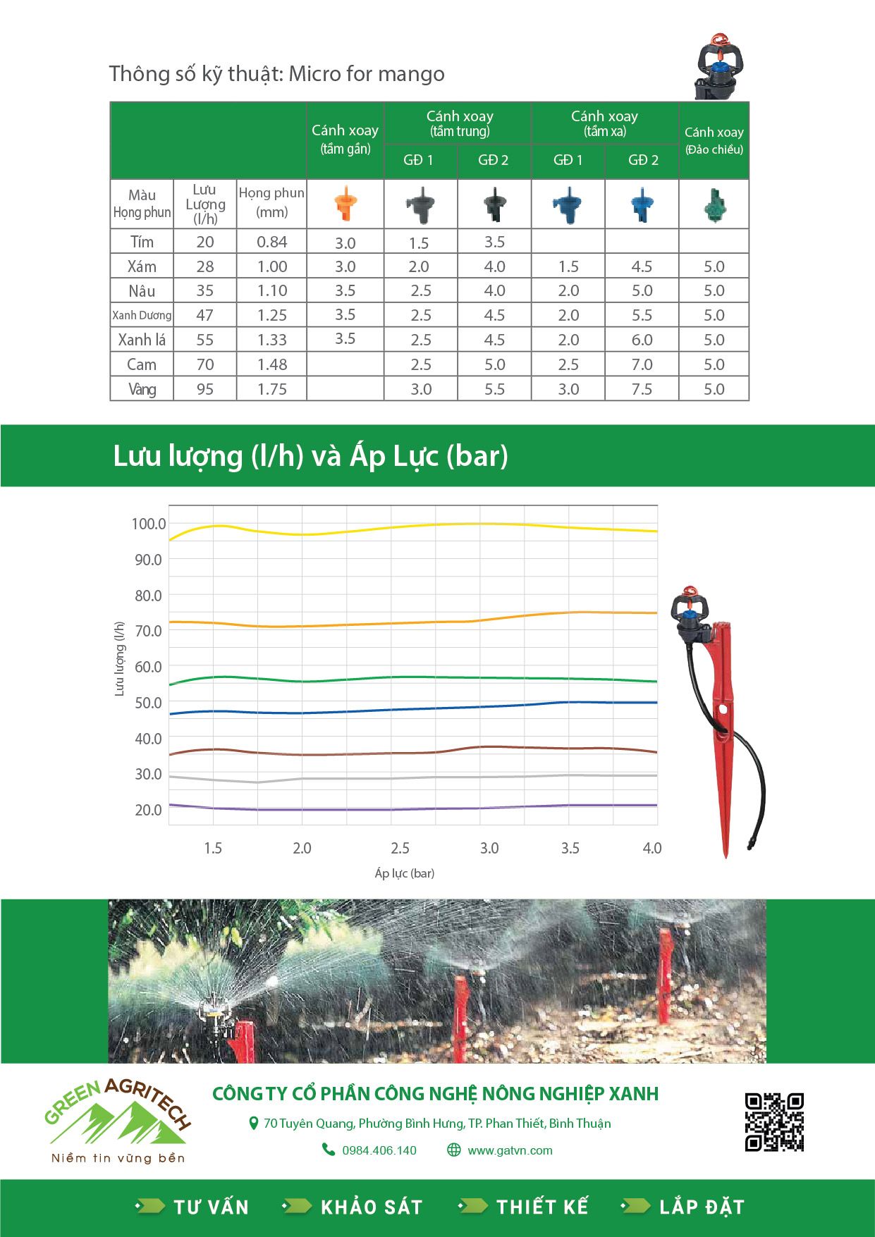 Béc tưới phun mưa bù áp cho Xoài
