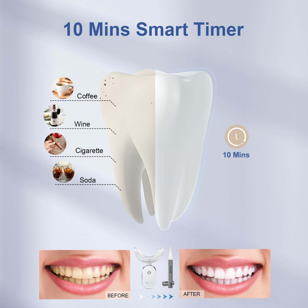 KISLEE® Diamond Flagship Teeth Whitening