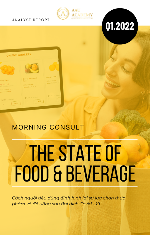 THE STATE OF FOOD & BEVERAGE