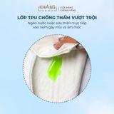  Tấm Lót Nệm Vải Mát Chần Bông Chống Thấm - Công Nghệ Vải Mát Tản Nhiệt Nhanh, Mát Dịu Tức Thì 