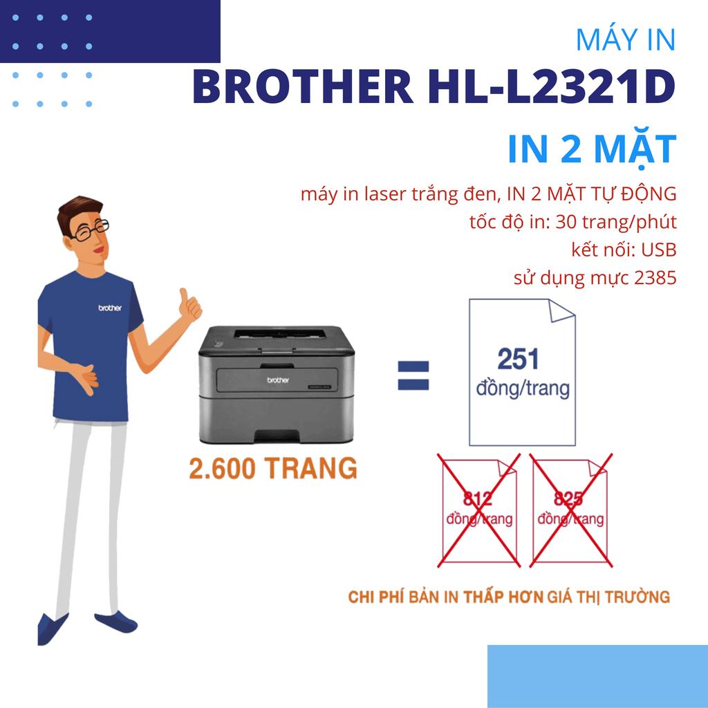 Máy in laser Brother HL-L2321D in 2 mặt