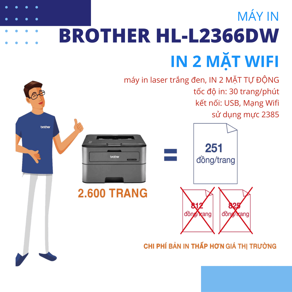 Máy in laser Brother HL-L2366DW