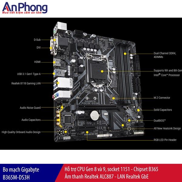 Bo mạch chính Gigabyte B365M-DS3H