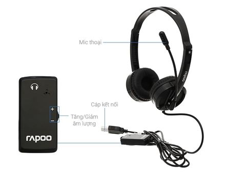  Tai Nghe Rapoo H120 (chụp tai có dây On-ear) 