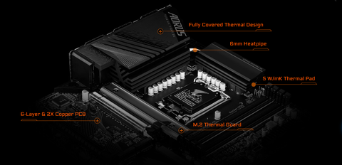  Mainboard Gigabyte Z790M AORUS ELITE AX (Chipset Z790) 