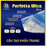  [CAO CẤP] Khẩu trang y tế 4 lớp Perfetta Ultra Trắng/Xanh (35 Cái/Hộp) 