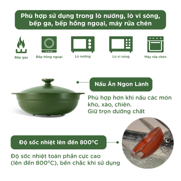 Nồi dưỡng sinh Luna (Nồi cạn) 1.0 L + nắp (CK)