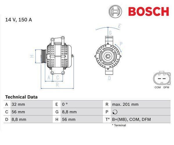 Máy phát Mercedes W211, W212 động cơ M271 cho E200 12V 150A. Đời 2002 - 2006. Hàng Bosch sản xuất China. Mã 0124615022, 0124615028, A2711541002