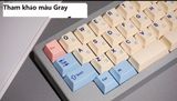  [Groupbuy] enterQza Keyboard Kit 