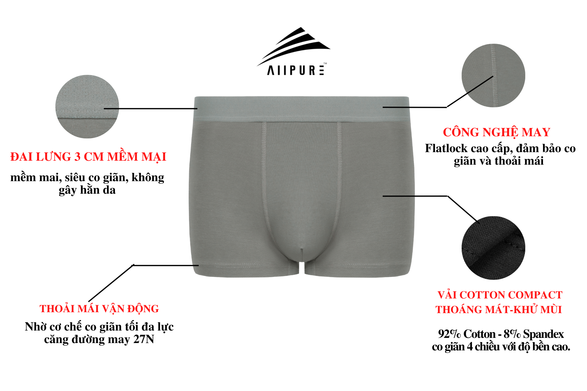 Combo 03 quần lót nam Trunk Cotton Compact co giãn, khử mùi, kháng khuẩn-Trắng-Đen-Xám