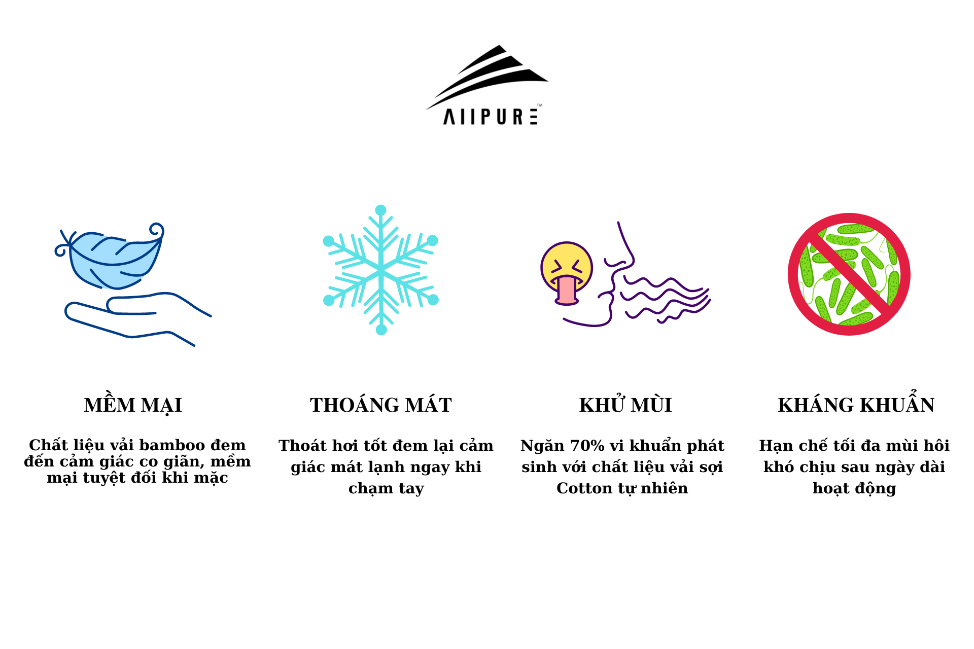 Combo 03 quần lót nam Trunk Cotton Compact co giãn, khử mùi, kháng khuẩn-Trắng-Đen-Xám