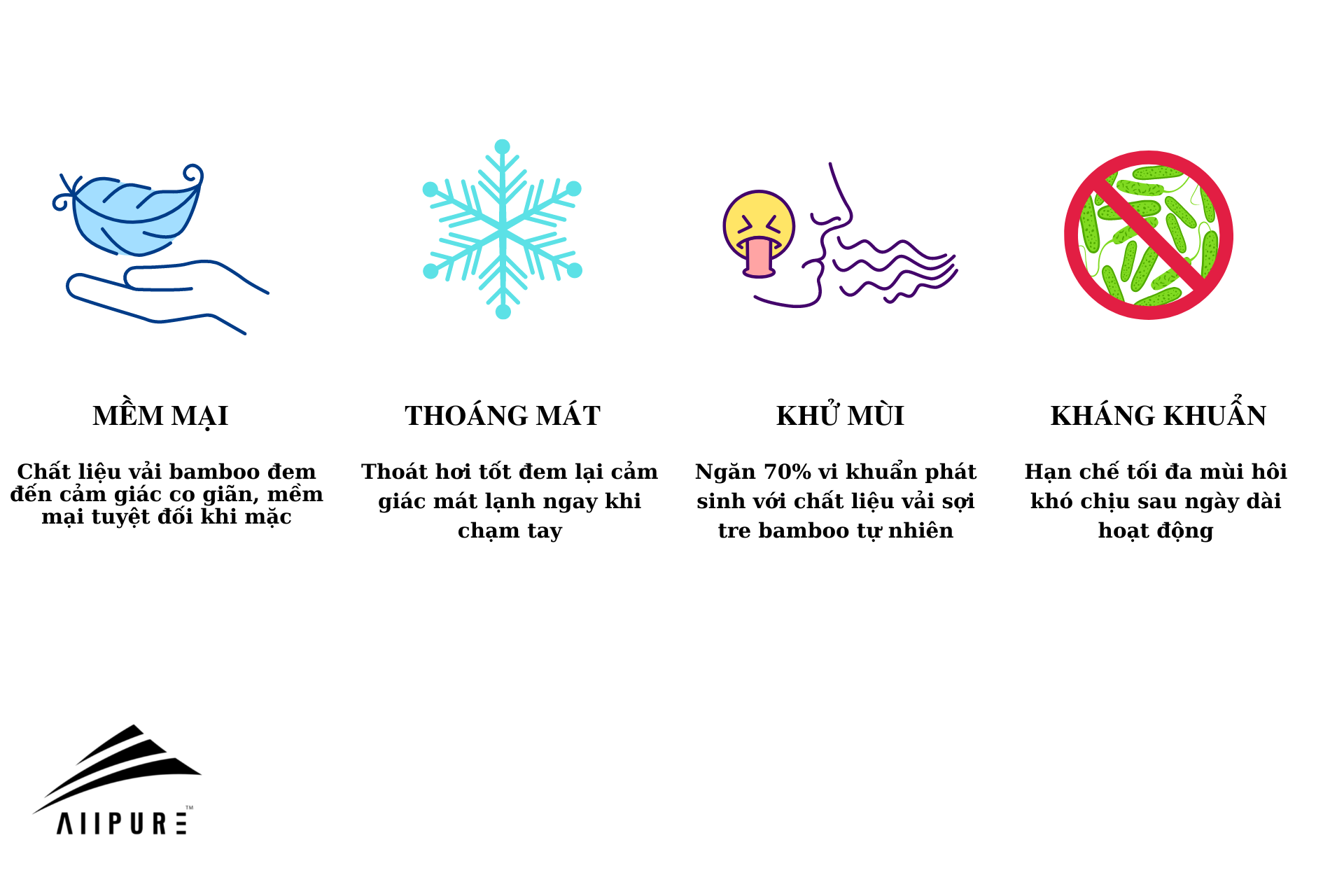 Combo 03 Quần lót nam Trunk Bamboo ALLPURE khử mùi, kháng khuẩn màu Trắng-Đen-Xám