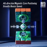  Rubik 3x3 Moyu Super Rs3m V2 Stickerless 3 Phiên bản Magnetic/Maglev/Ballcore UV - Zyo Rubik 