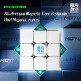  Rubik 3x3 Moyu Super Rs3m V2 Stickerless 3 Phiên bản Magnetic/Maglev/Ballcore UV - Zyo Rubik 