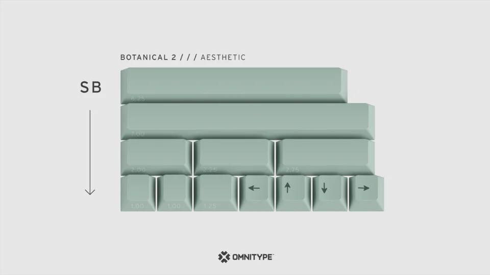  [In-Stock] GMK Botanical R2 