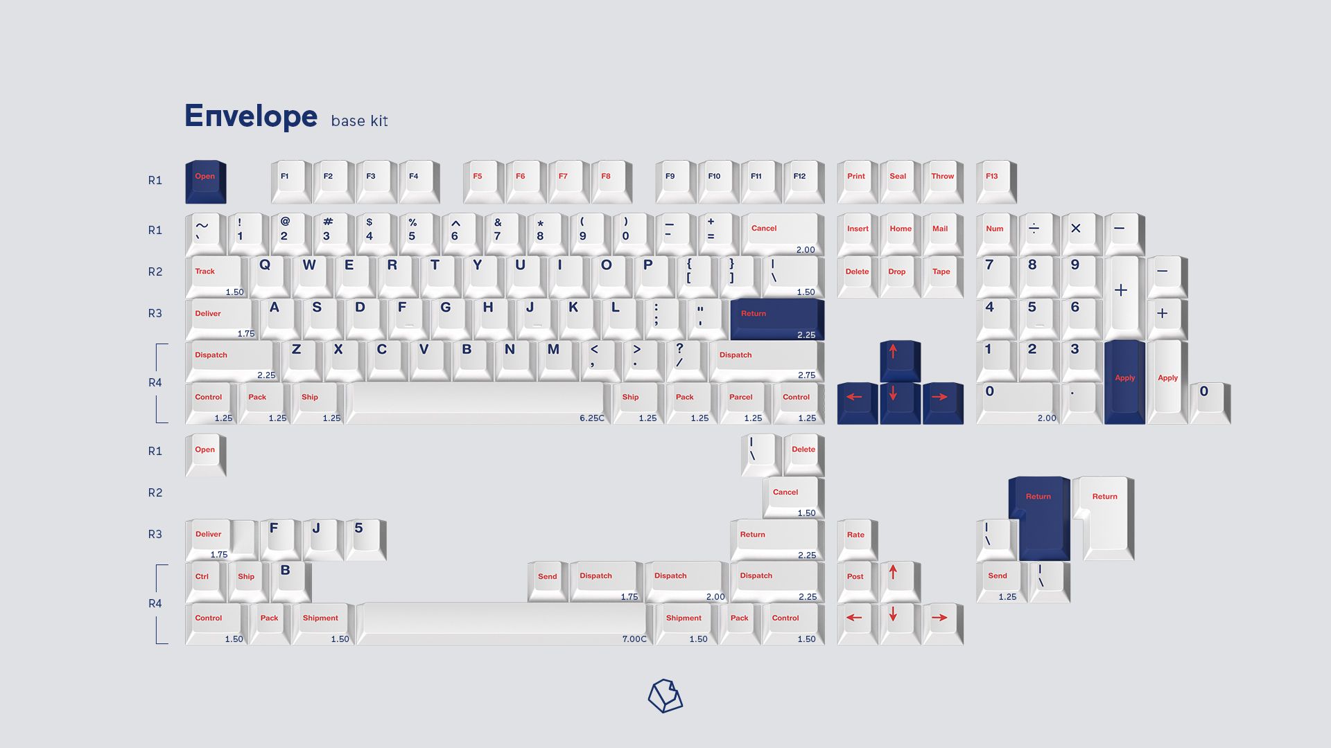  [In-Stock] GMK Parcel 