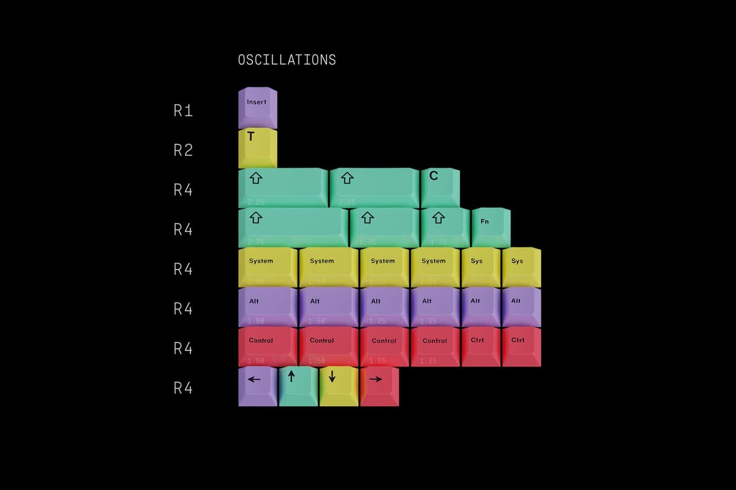  [In-Stock] GMK Chaos Theory 