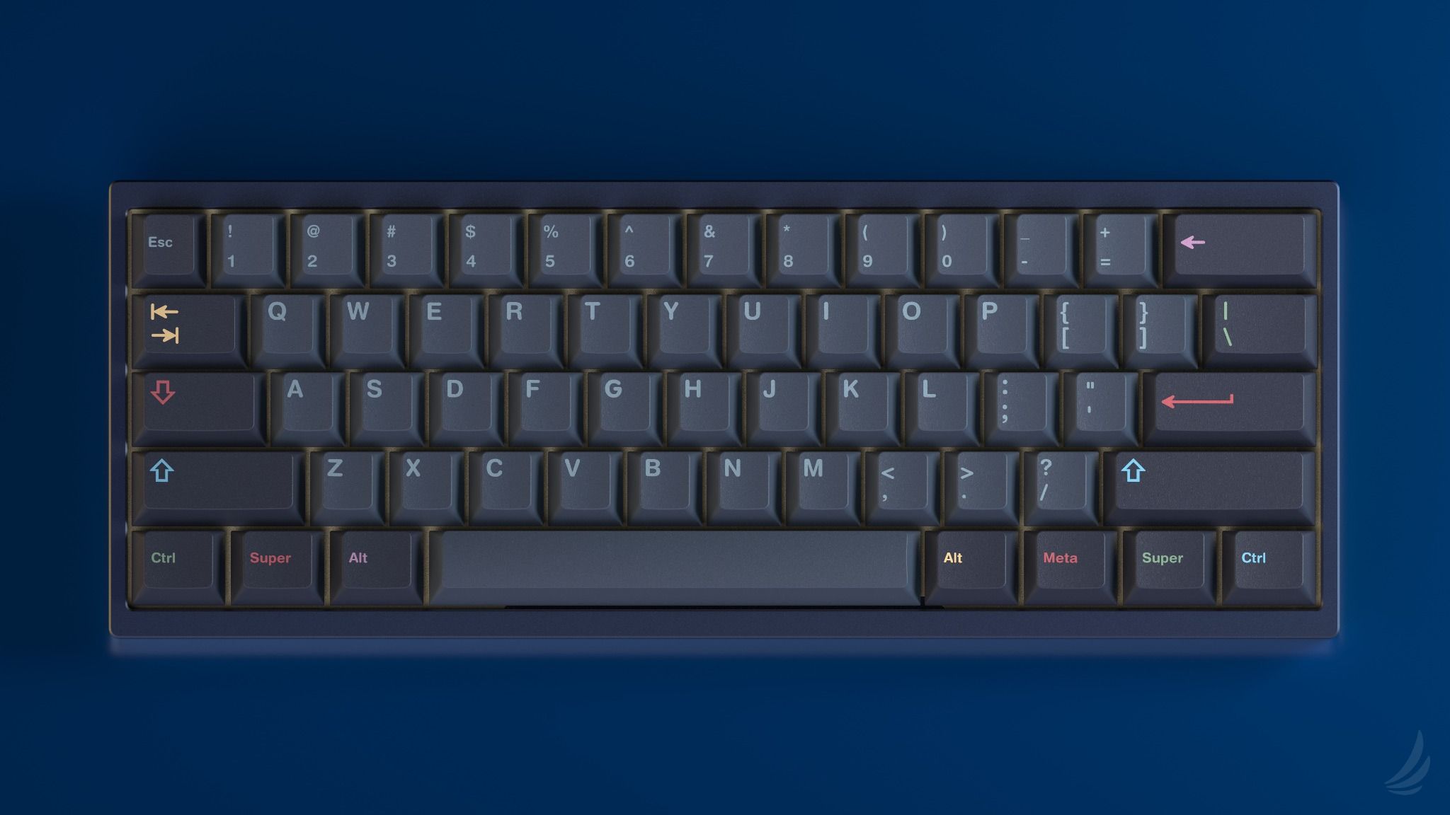  [In-Stock] GMK Nord 