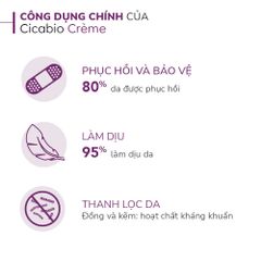 Bioderma Kem dưỡng Cicabio Creme 40ml