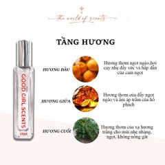 The World of Scents Nước hoa 10ml