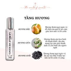 The World of Scents Nước hoa 10ml