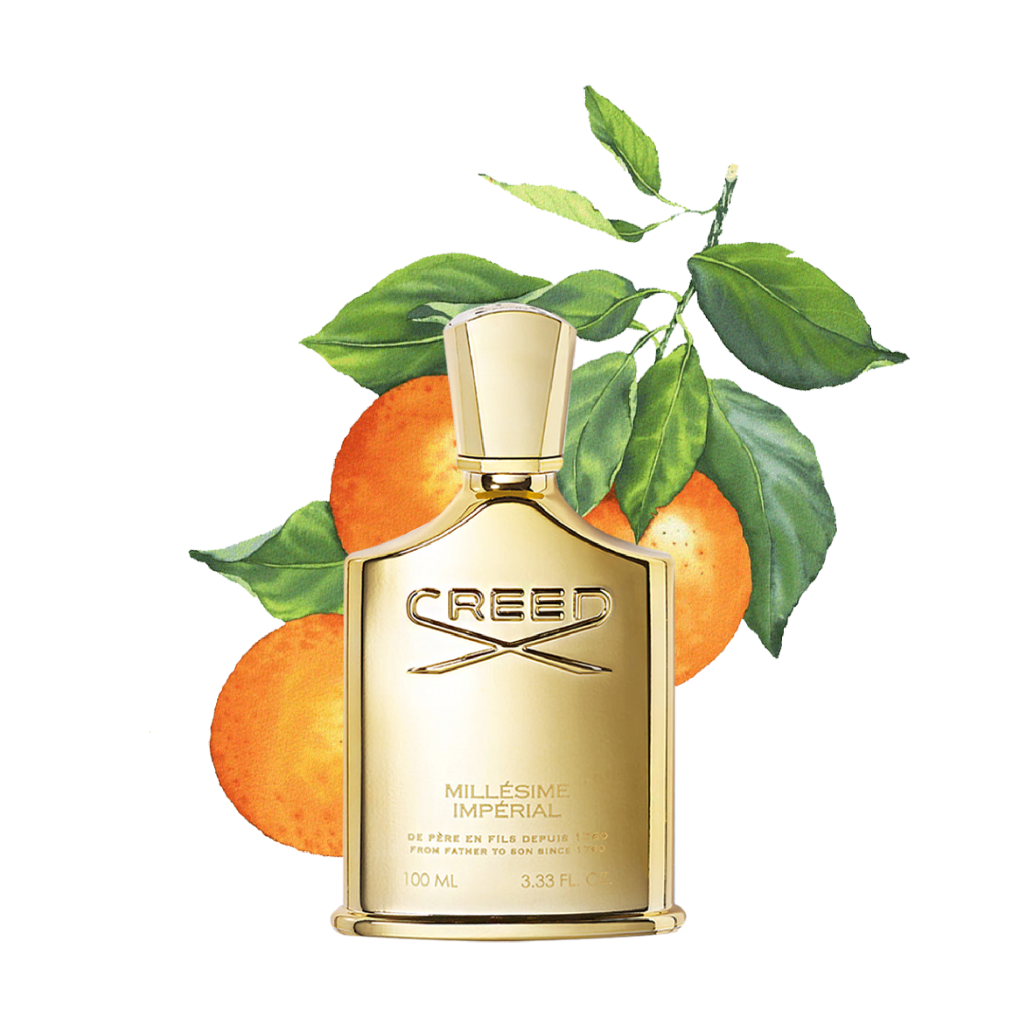 Nước hoa Creed Millesime Imperial
