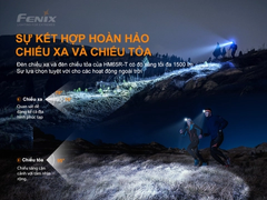 Đèn pin đội đầu Fenix HM65R-T Black