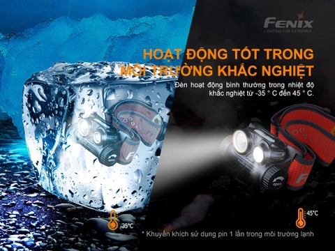 Đèn pin đội đầu Fenix HM65R-T Black