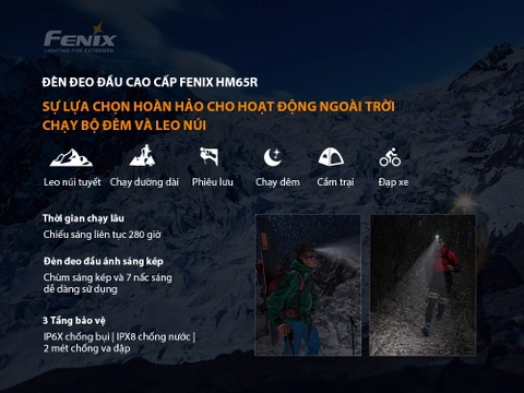 Đèn pin đội đầu FENIX HM65R độ sáng 1400 lumen chiếu xa 163m sạc USB C