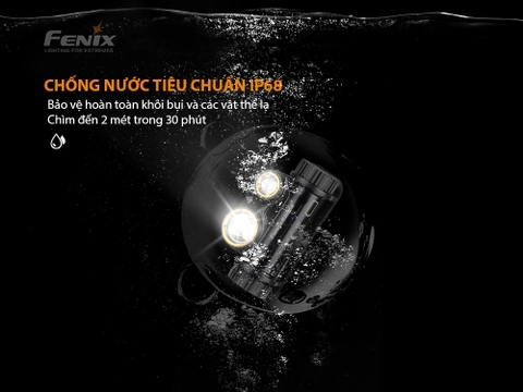 Đèn pin đội đầu FENIX HM65R độ sáng 1400 lumen chiếu xa 163m sạc USB C