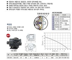 Máy bơm tăng áp điện tử Hanil HB 305A (300w)